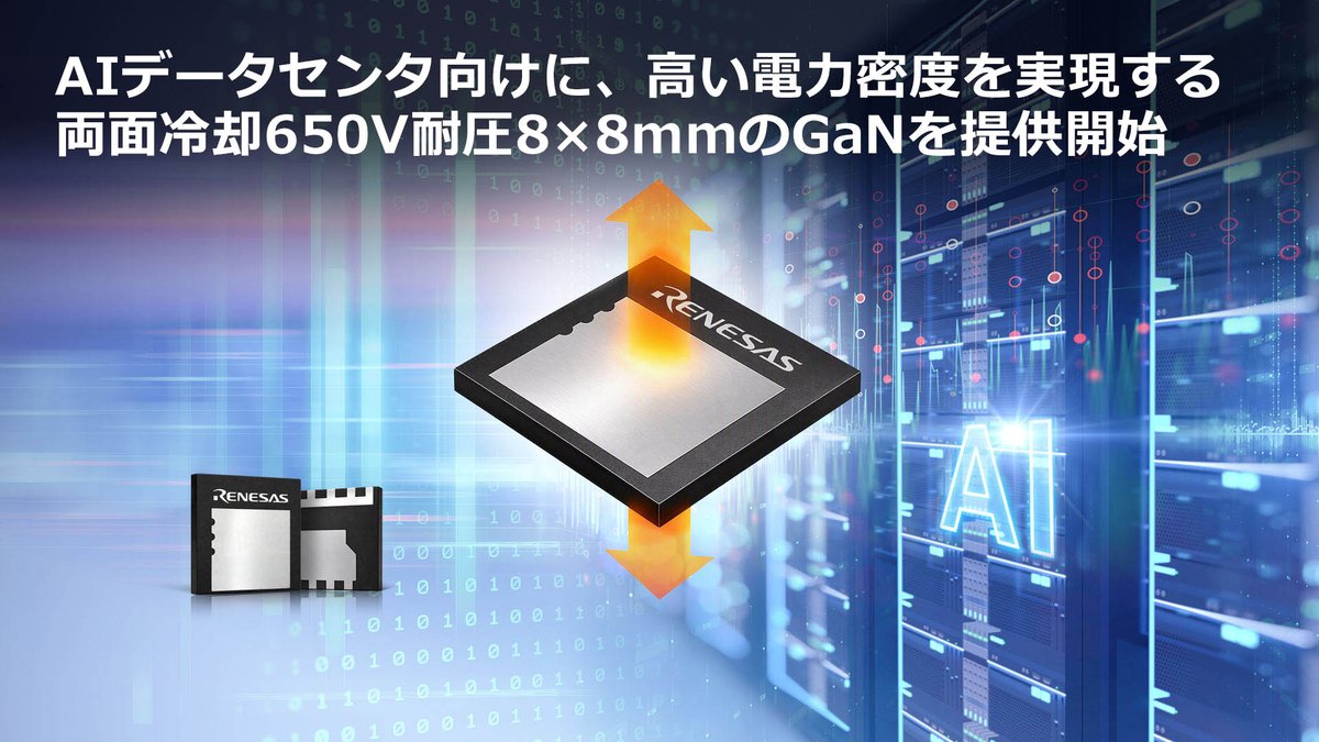 Renesas_Japan's tweet photo. ✨新製品発表✨
メガワット級AIデータセンタ時代へ。ルネサスは両面冷却対応の650V耐圧GaNデバイスを発表。57％の省スペース化と高電力密度で、次世代800V電源システムを加速します。プレスリリースはこちら👉 https://t.co/ZAwc1VH88Z　
@RenesasGlobal https://t.co/feaAeMrYQe