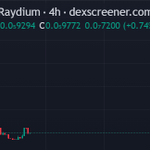 Photo by balsagna (@FNTrader4)