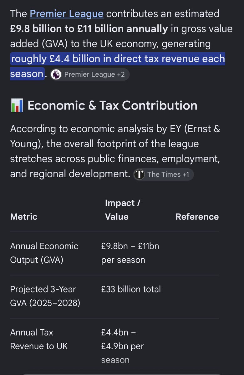 BenTawiah2's tweet photo. Our leaders would rather play politics with everything…today the GPL is not even on the same standards as the South African league not to mention the Egyptian league and Moroccan leagues. https://t.co/rLWI0OuqGD