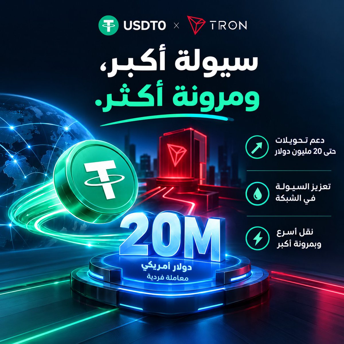 G8TQ6's tweet photo. 🌉 20 مليون دولار في تحويل واحد… والسيولة تعبر الحدود. 💸

لم يعد نقل كميات كبيرة من #USDT بين Ethereum و#TRON محصورًا في تجزئة المبلغ إلى عشرات التحويلات الصغيرة. 🔄

رفع السعة المستهدفة للتحويل الواحد إلى 20 مليون دولار يفتح مجالًا أوسع لتحريك السيولة الكبيرة بين الشبكتين، وفق الحدود والشروط الخاصة بالخدمة. 📈

الفكرة بسيطة، لكن أثرها عملي:

USDT على Ethereum 🟣 → التحويل بين الشبكات 🔄 → USDT على TRON 🔴

فعندما تكون السيولة في شبكة، بينما الحاجة إليها موجودة في شبكة أخرى، تصبح القدرة على نقل مبالغ كبيرة بكفاءة جزءًا مهمًا من البنية التحتية للـStablecoins. 🌐

وهنا لا يتعلق الأمر بالحد الأقصى وحده؛ فالتجربة تعتمد أيضًا على:

🔹 السيولة المتاحة للتحويل
🔹 سرعة التسوية ⚡
🔹 الرسوم والتكاليف 💰
🔹 سهولة الوصول إلى الخدمة

لكن رفع سقف التحويل الواحد إلى 20 مليون دولار يعالج جانبًا واضحًا من المعادلة: قدرة البنية التحتية على استيعاب التحويلات ذات الحجم الكبير. 🏦

ومع اتساع حركة الـStablecoins بين الشبكات، تصبح أدوات الربط أكثر أهمية في توزيع السيولة الرقمية حيث تكون الحاجة إليها. 🌍

🚀 20 مليون دولار في معاملة واحدة ليست مجرد زيادة رقمية؛ إنها مساحة أكبر لحركة السيولة بين Ethereum وTRON.

#TGF #TRON
#TRONGlobalFriends
