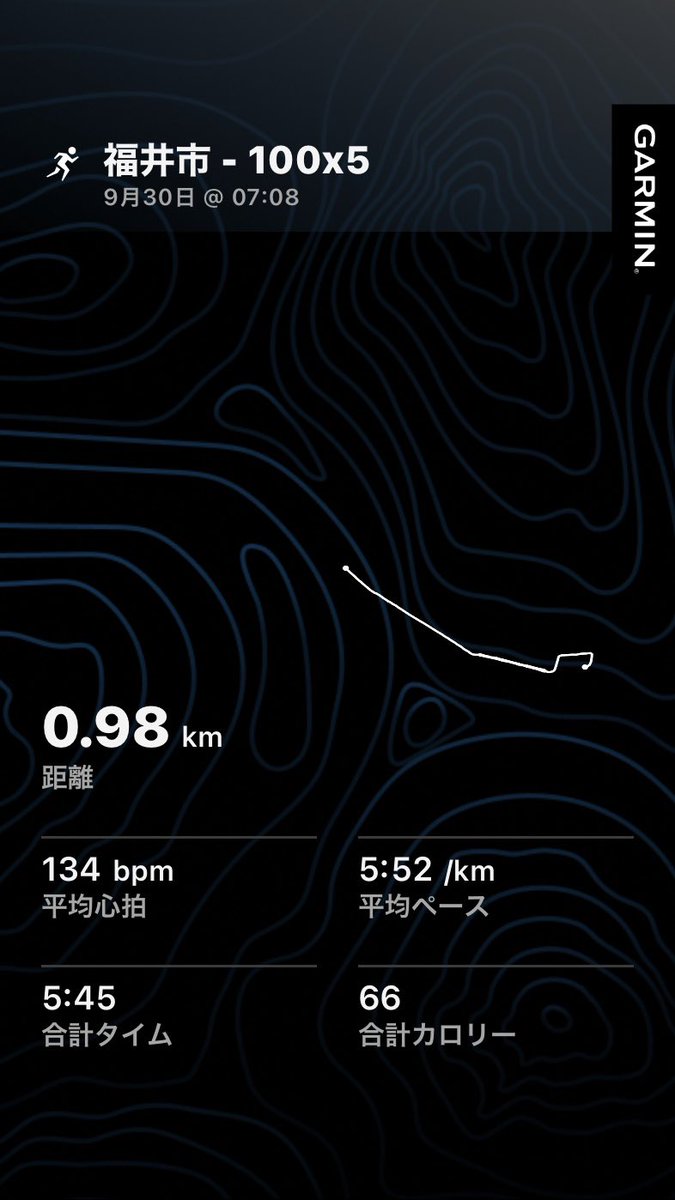 running_pollon's tweet photo. 【今日の記録】
６０分ジョグと100x5
いやー、涼しくなりました！
走るのが楽！
#ランニング #ジョギング https://t.co/J88ccUXMPD
