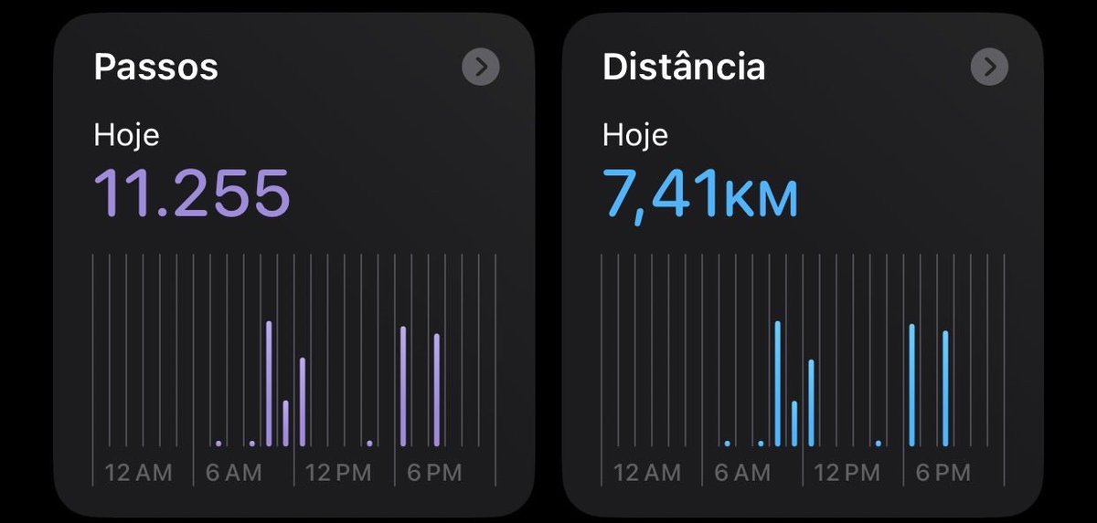nyrobepi's tweet photo. 29 de setembro .✦ ݁˖

•⁠ peso: 55.8kg
• 875kcals | 42g prot. | 11.3g fibras
•⁠ 1.5L água

಄ pilates + caminhada (-500kcal) https://t.co/ARPRgkR4Q3