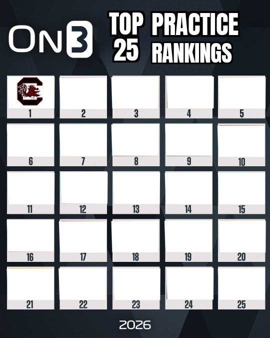 squid_sucker's tweet photo. The top 25 according to Shane Beamer https://t.co/Vl8XHh1VUy