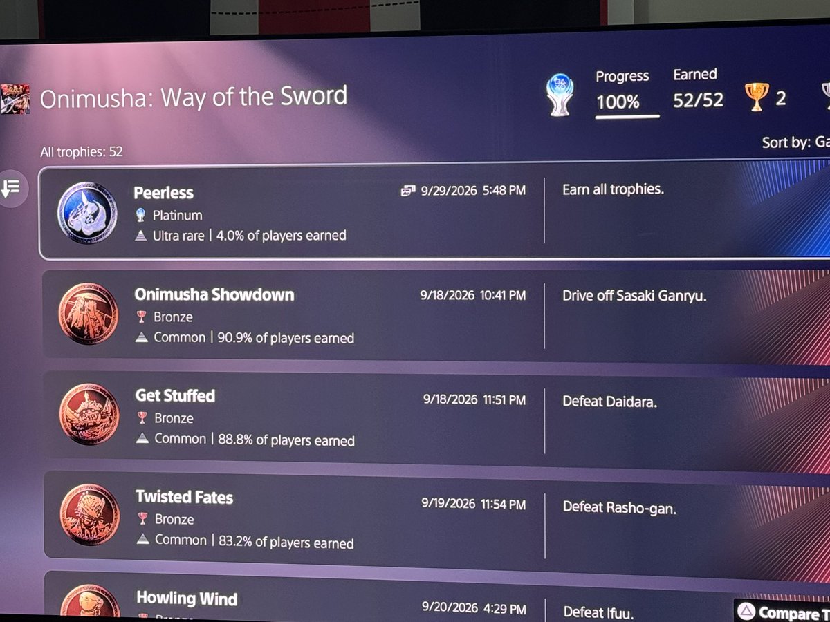EndymionYT's tweet photo. PLAYINUM TROPHY 219
ONIMUSHA WAY OF THE SWORD

Yeah this is an excellent game, loved it. Took about 85 hours between 2 play throughs to get the platinum. Fighting the bosses in rematch mode on Carnage was very fun. 

Probably the most difficult game I’ve played this year but it’s not that bad compared to other games I’ve played. Side content is okay, not amazing, but the bosses/combat is excellent. 

One of my favs of the year 9/10 

Onward!