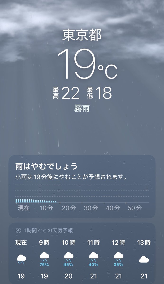 kyosin_wp's tweet photo. おはようございます
東京は雨
明日から現場変わるのでその準備を

＃企業公式が毎朝地元の天気を言い合う
＃頑張ろう企業公式 https://t.co/zDK1wzIsCa