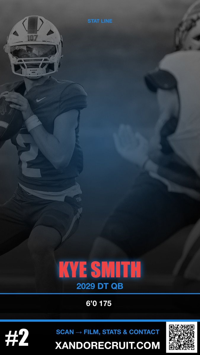 GHSMustangsFB's tweet photo. 🔴🔵Recruiting Spotlight: #2 Kye Smith
🔴🔵 

2029 Quarterback
@kyehsmith2
6’0 175
🎯- 1 D1 Offer
X&amp;O Profile: https://t.co/TFEIbSSPxj

#RiseoftheVine #Team107 https://t.co/B2h4BQhJSW