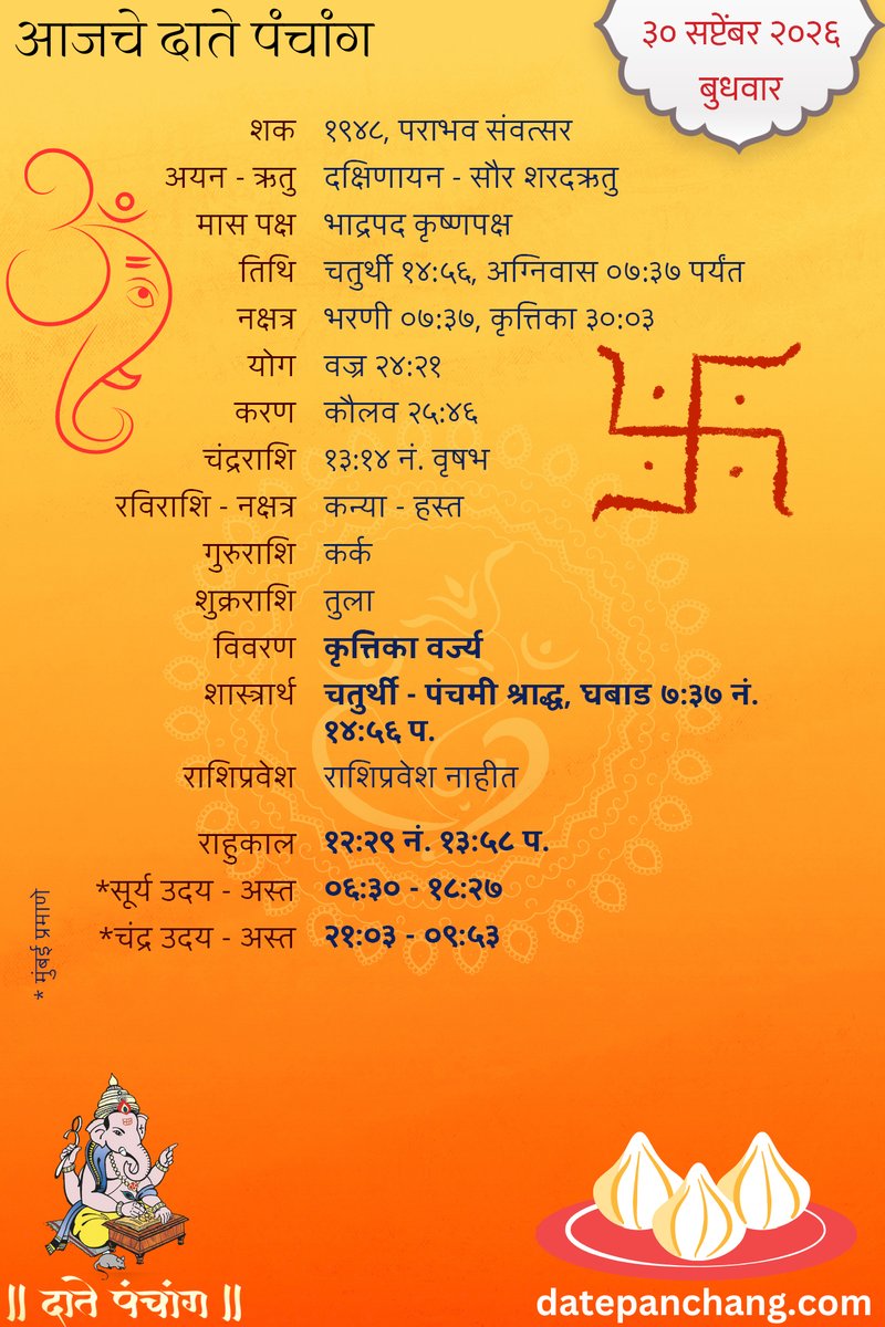 DatePanchang's tweet photo. नमस्कार! आजची मराठी दिनदर्शिका https://t.co/sO9cSzdPTH