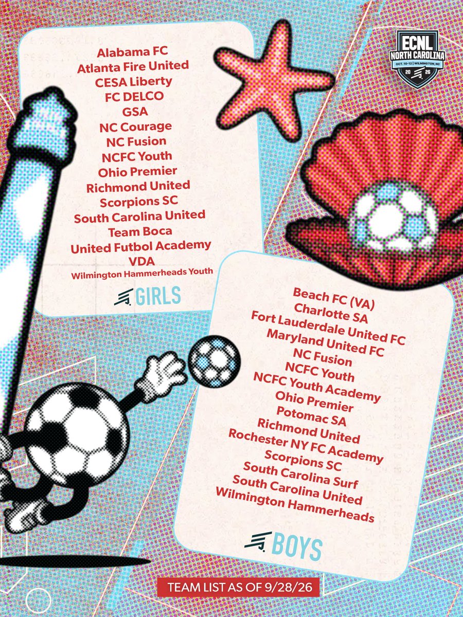 ECNLgirls's tweet photo. A new opportunity. A new trophy to chase.

ECNL North Carolina is up next. 🐚⚽

#ECNLNC https://t.co/0D58LAX1xT