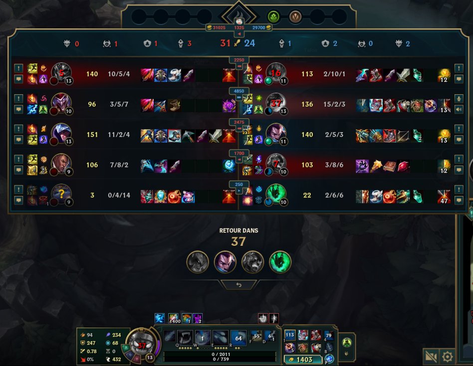 weebinho's tweet photo. o diamante, hoje em dia, é o pior elo do lol  (ganhei a partida) https://t.co/hinjYLBhWV