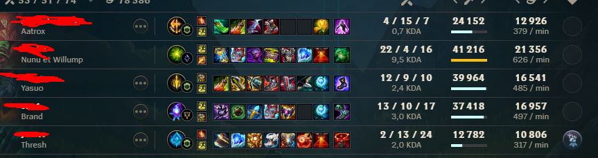 weebinho's tweet photo. o diamante, hoje em dia, é o pior elo do lol  (ganhei a partida) https://t.co/hinjYLBhWV