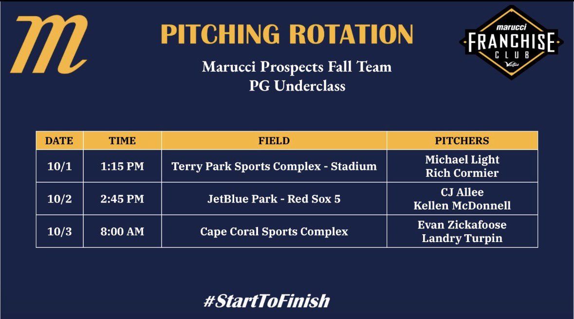 MichaelNLight's tweet photo. Can’t wait to be playing and pitching in the first game in the PG WWBA Underclass World Championships https://t.co/Oci1MS1TKC