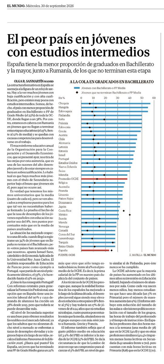AEFOL's tweet photo. #España el peor país en #jóvenes con estudios intermedios, vía: @elmundoes https://t.co/wtQ3UlzCaU
