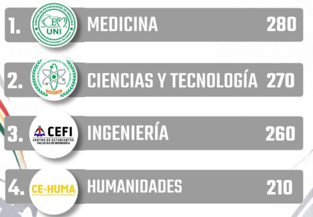 Unimpiadas2026's tweet photo. El mono sabe cosas https://t.co/rlmOiwiHIC