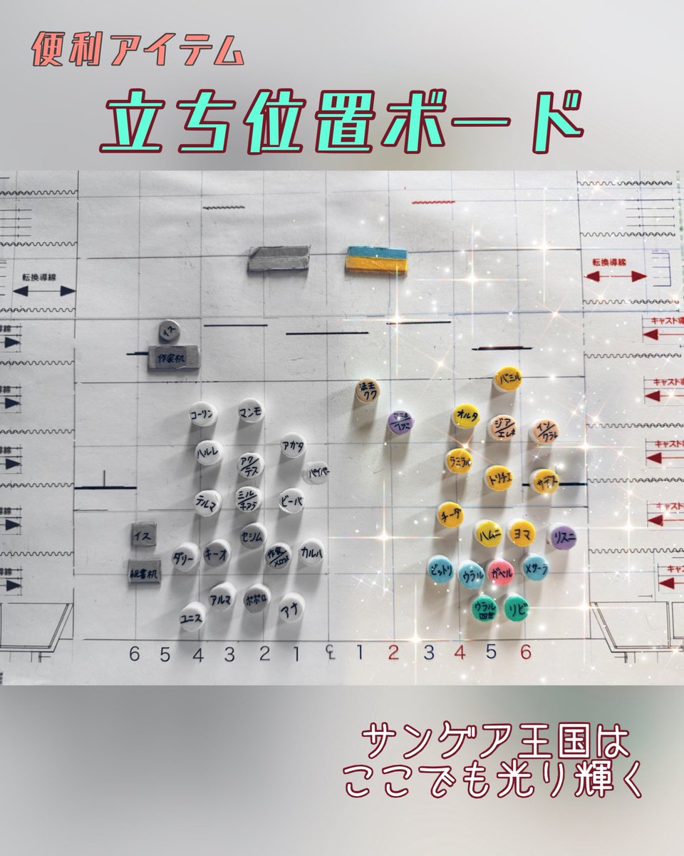 heiwamza's tweet photo. おはようございます。
SCTV アナウンサーのリスニです。

⸜⸜リスニは見た⸝⸝

いつも演出卓にある、コレ。
「立ち位置ボード」
面白そうだったので見せていただきました。

全員の立ち位置を記録したり確認したり
とても便利なものだそうです。
これのおかげで助かってる人も沢山いるのだとか。 https://t.co/k65YAiXUQm