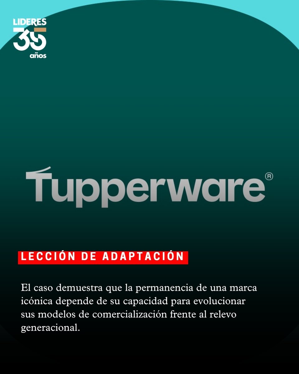 LideresMexicano's tweet photo. Su gran rescate: migrar velozmente al e-commerce, aliarse con el retail y conectar con la Gen Z en TikTok impulsando la sostenibilidad y el meal prep. Adaptarse a nuevos hábitos es sobrevivir. 📈
#Tupperware #Estrategia #LideresMexicanos https://t.co/d0dLtlXcRW