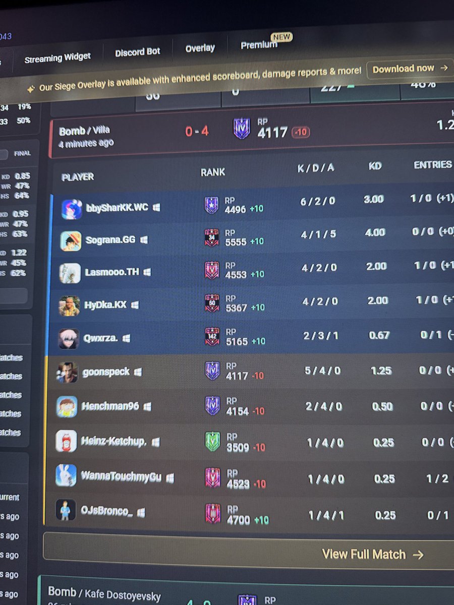 oospeckG's tweet photo. I like playing good players but solo queueing against good players is hell my team wants to surrender every round and bitch in my ear when it’s a 1vX there’s no more passion for wanting to win games only few people have that passion it’s sad to see. https://t.co/GwV2fPGALB
