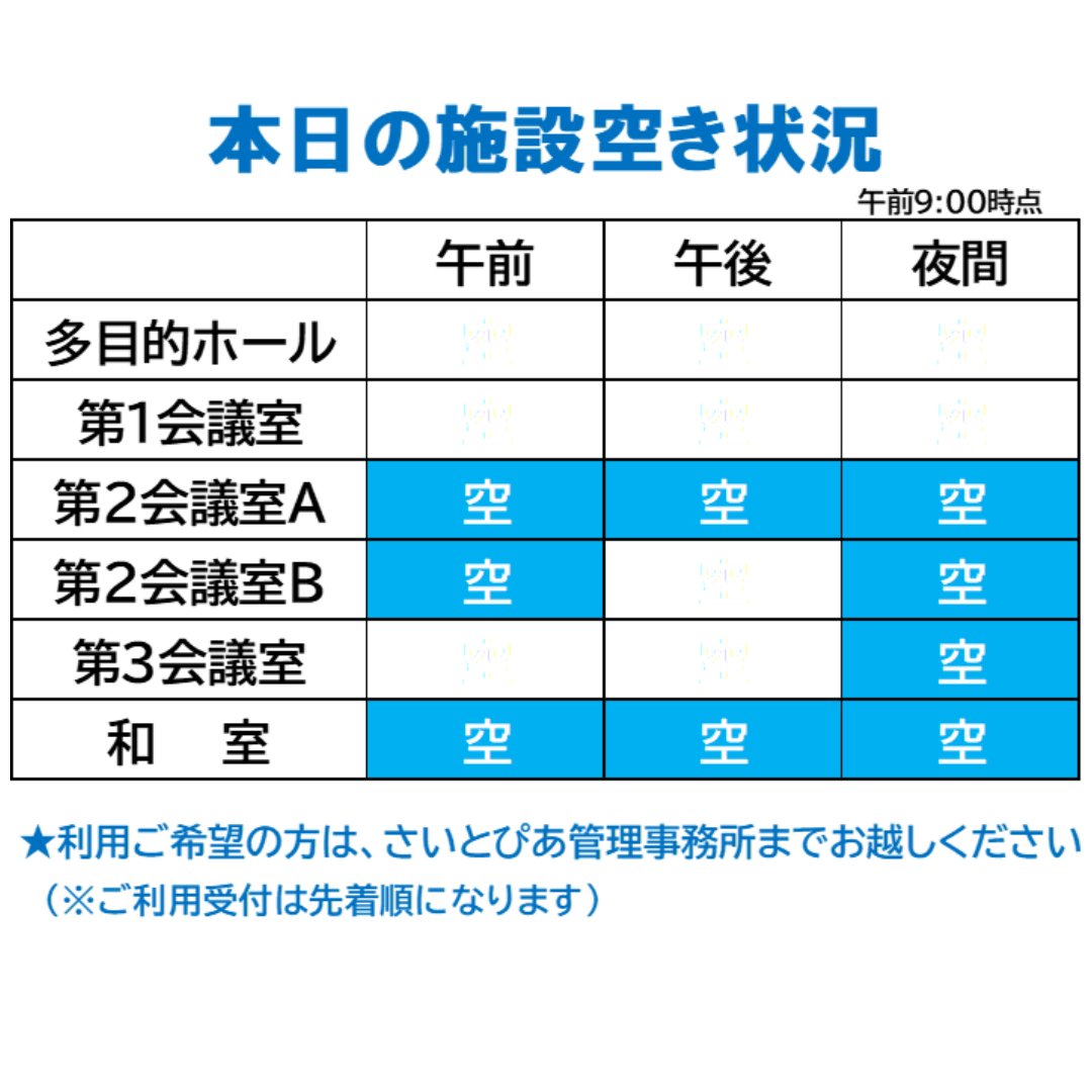 saitopia_tw's tweet photo. 【施設空いています！】
本日（9月30日）のさいとぴあの空き状況です。（午前9時時点）
ホール・会議室は2人から会議・勉強などにご利用いただけます。
（先着順）
お問合せ：さいとぴあ管理事務所　092-807-8900 
#さいとぴあ #勉強 #学習スペース #九大学研都市 #貸会議室 #福岡市西区 https://t.co/5mLwPxHKcY
