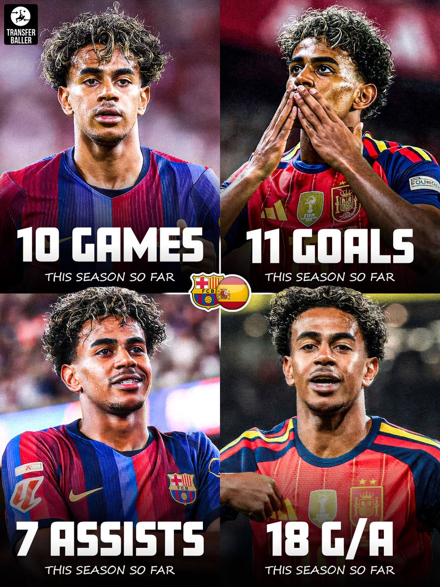 transferballer's tweet photo. 📊 Lamine Yamal has been on fire this season for Barcelona &amp; Spain:

🎮 10 games
⚽️ 11 goals
🎯 7 assists
🔥 18 G/A

Absolutely ridiculous numbers from Yamal so far this season. 😳👑🇪🇸 https://t.co/pOC9Rsvptp
