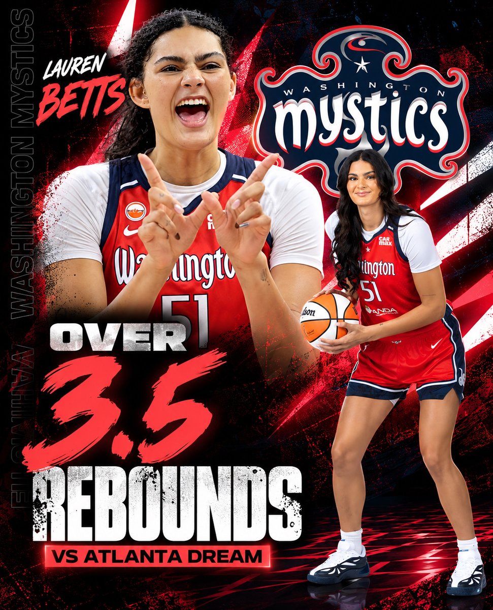 picksbyangel's tweet photo. WNBA PLAY ☢️

Lauren Betts O 3.5 Rebounds (-118)
C | Washington

• Really like this rebound spot for Lauren Betts, who played 23 minutes and grabbed 4 rebounds in Game 1.

• She was phenomenal on the defensive end, recording 3 blocks and helped make things difficult for Angel Reese. Given how valuable her size is in this series, I’m confident she’ll continue seeing meaningful minutes.

• With 17+ minutes, Betts has cleared this line in 81% of games this season while averaging 5.6 RPG.

• At home against Atlanta this season, she has recorded 4 and 11 rebounds.

• With her defensive impact, size, strong production when given playing time, and proven ability to rebound against Atlanta, this sets up as a really good spot on the glass.

📊 Data found using @propsmadness 
(CODE "ANGEL" FOR 25% OFF)