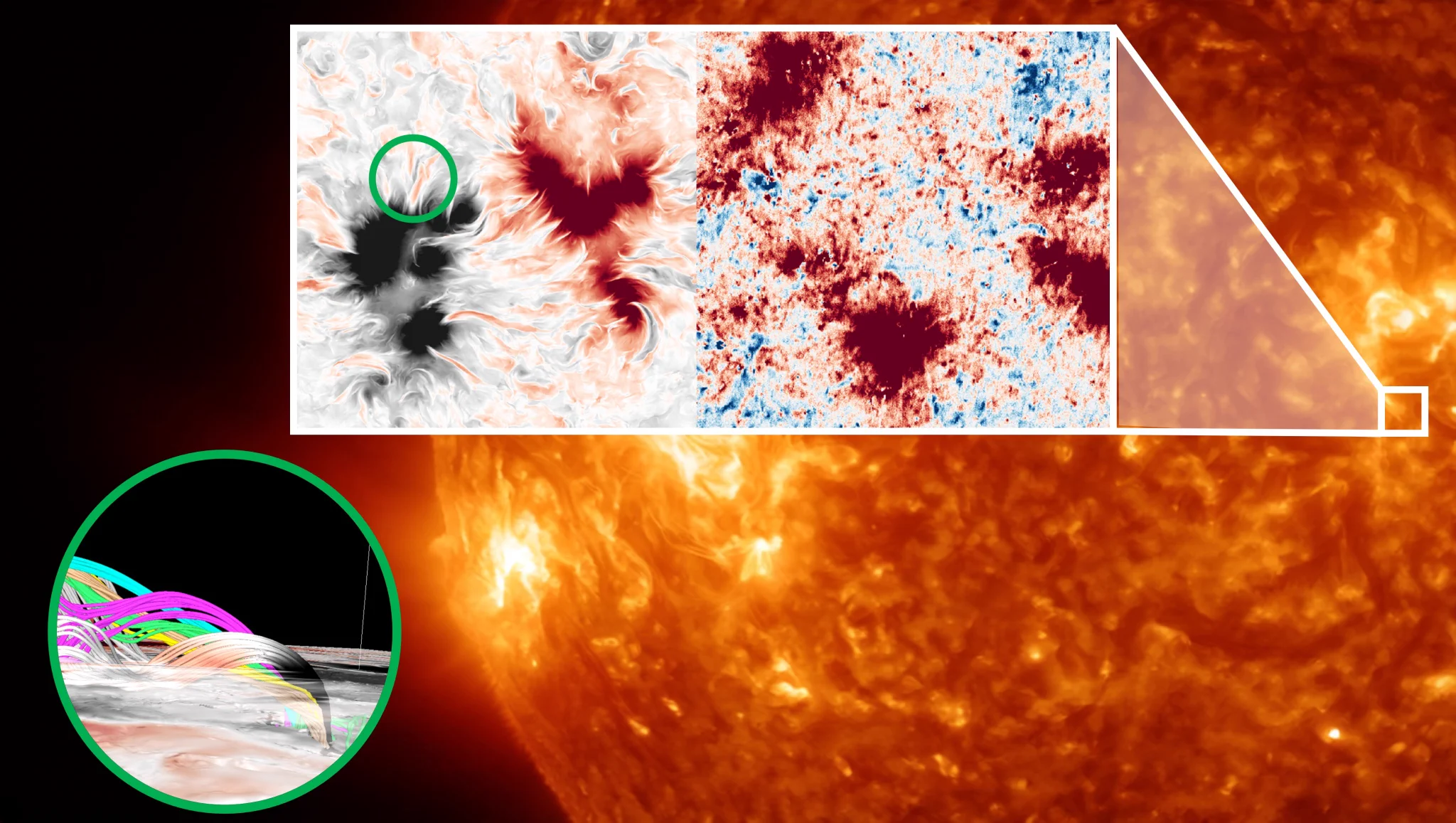 国立天文台 太陽観測科学プロジェクト | Solar Sci. Observatory, NAOJ
