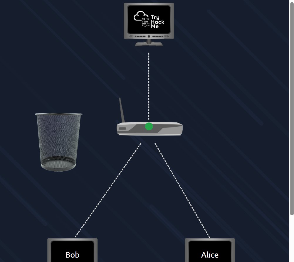 zai11005's tweet photo. Day 8/60
Got introduced to networks ,internet...
learnt about IP addresses ,MAC address &amp;Ping
learnt about the different layers of OSI Model &amp;TCP/IP model https://t.co/77pP4ojJV3