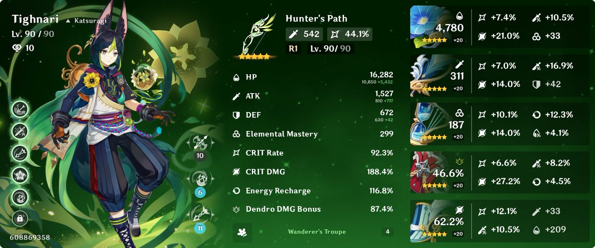 TimelessXinyan's tweet photo. @Sammy_lily22 Tighnari, until a friend told me I should try him since I had constellations on him already. Tried him finally after he sat at lvl20 for years. Still use him today and have been trying to collect cons since. Almost C6 https://t.co/KDuxbUVeJs