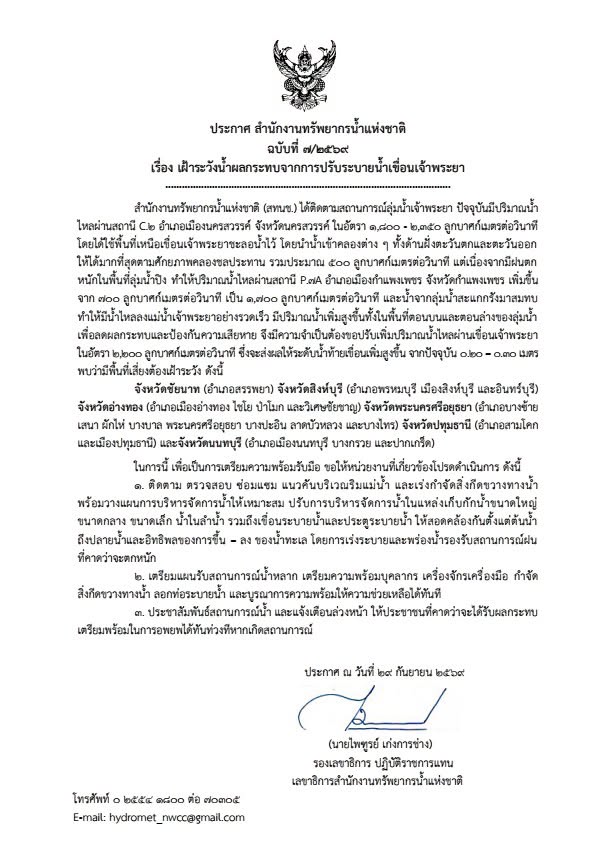 js100radio's tweet photo. 📢สำนักงานทรัพยากรน้ำแห่งชาติ ประกาศ ฉบับที่ 7/2569 เรื่อง เฝ้าระวังน้ำผลกระทบจากการปรับระบายน้ำเขื่อนเจ้าพระยา

สำนักงานทรัพยากรน้ำแห่งชาติ (สทนช.) ได้ติดตามสถานการณ์ลุ่มน้ำเจ้าพระยา ปัจจุบันมีปริมาณน้ำไหลผ่านสถานี C.2 อำเภอเมืองนครสวรรค์ จังหวัดนครสวรรค์ ในอัตรา 1,800 - 2,350 ลูกบาศก์เมตรต่อวินาที โดยได้ใช้พื้นที่เหนือเขื่อนเจ้าพระยาชะลอน้ำไว้ โดยนำน้ำเข้าคลองต่าง ๆ ทั้งด้านฝั่งตะวันตกและตะวันออกให้ได้มากที่สุดตามศักยภาพคลองชลประทาน รวมประมาณ 500 ลูกบาศก์เมตรต่อวินาที แต่เนื่องจากมีฝนตกหนักในพื้นที่ลุ่มน้ำปิง ทำให้ปริมาณน้ำไหลผ่านสถานี P.7A อำเภอเมืองกำแพงเพชร จังหวัดกำแพงเพชร เพิ่มขึ้นจาก 700 ลูกบาศก์เมตรต่อวินาที เป็น 1,700 ลูกบาศก์เมตรต่อวินาที และน้ำจากลุ่มน้ำสะแกกรังมาสมทบ ทำให้มีน้ำไหลลงแม่น้ำเจ้าพระยาอย่างรวดเร็ว มีปริมาณน้ำเพิ่มสูงขึ้นทั้งในพื้นที่ตอนบนและตอนล่างของลุ่มน้ำ 

เพื่อลดผลกระทบและป้องกันความเสียหาย จึงมีความจำเป็นต้องขอปรับเพิ่มปริมาณน้ำไหลผ่านเขื่อนเจ้าพระยา ในอัตรา 2,200 ลูกบาศก์เมตรต่อวินาที ซึ่งจะส่งผลให้ระดับน้ำท้ายเขื่อนเพิ่มสูงขึ้น จากปัจจุบัน 0.20 – 0.30 เมตร พบว่ามีพื้นที่เสี่ยงต้องเฝ้าระวัง ดังนี้

📍จังหวัดชัยนาท (อำเภอสรรพยา)
📍จังหวัดสิงห์บุรี (อำเภอพรหมบุรี เมืองสิงห์บุรี และอินทร์บุรี)
📍จังหวัดอ่างทอง (อำเภอเมืองอ่างทอง ไชโย ป่าโมก และวิเศษชัยชาญ)
📍จังหวัดพระนครศรีอยุธยา (อำเภอบางซ้าย เสนา ผักไห่ บางบาล พระนครศรีอยุธยา บางปะอิน ลาดบัวหลวง และบางไทร)
📍จังหวัดปทุมธานี (อำเภอสามโคก และเมืองปทุมธานี)
📍จังหวัดนนทบุรี (อำเภอเมืองนนทบุรี บางกรวย และปากเกร็ด) 

(Cr.สำนักงานทรัพยากรน้ำแห่งชาติ)
