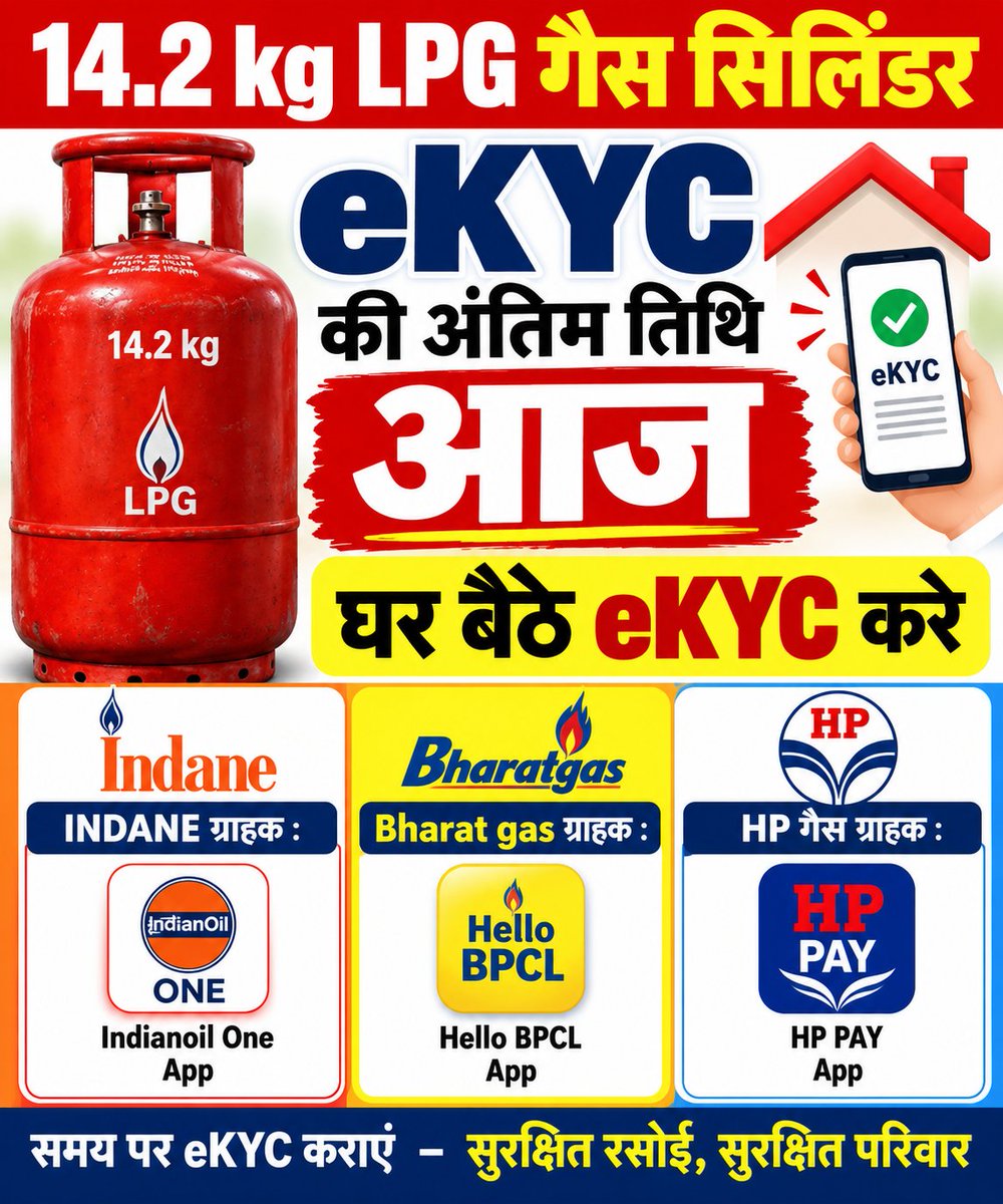 NEWS4PETRO's tweet photo. घरेलू गैस कनेक्शन की बायो मैट्रिक सत्यापन BAA अर्थात eKYC की अंतिम तिथि आज.
@PetroleumMin 
@ChairmanIOCL 
@cmdbpcl 
@CMD_HPCL 
@PNGRB_ https://t.co/00d8M8UczZ