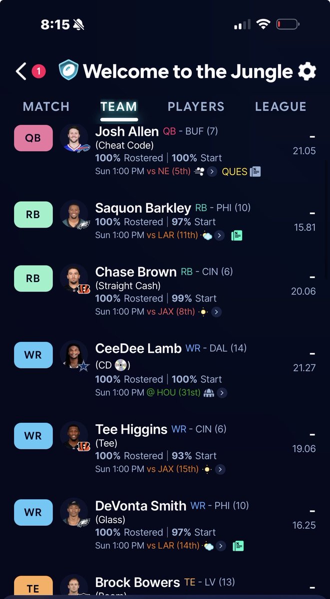 CardboardPost's tweet photo. @DMendy02 I feel pretty good in my 12 team dynasty https://t.co/8dSd5OJkP4