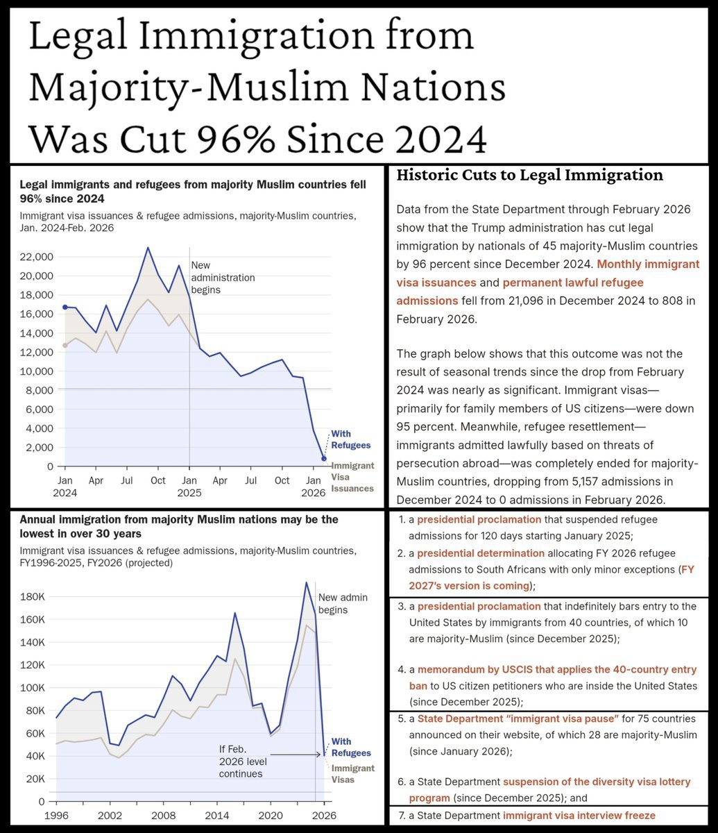 MaureenDodge13's tweet photo. Before any Mohameds drop their community notes...😉😘😘😘 https://t.co/5UPMAcdzVI