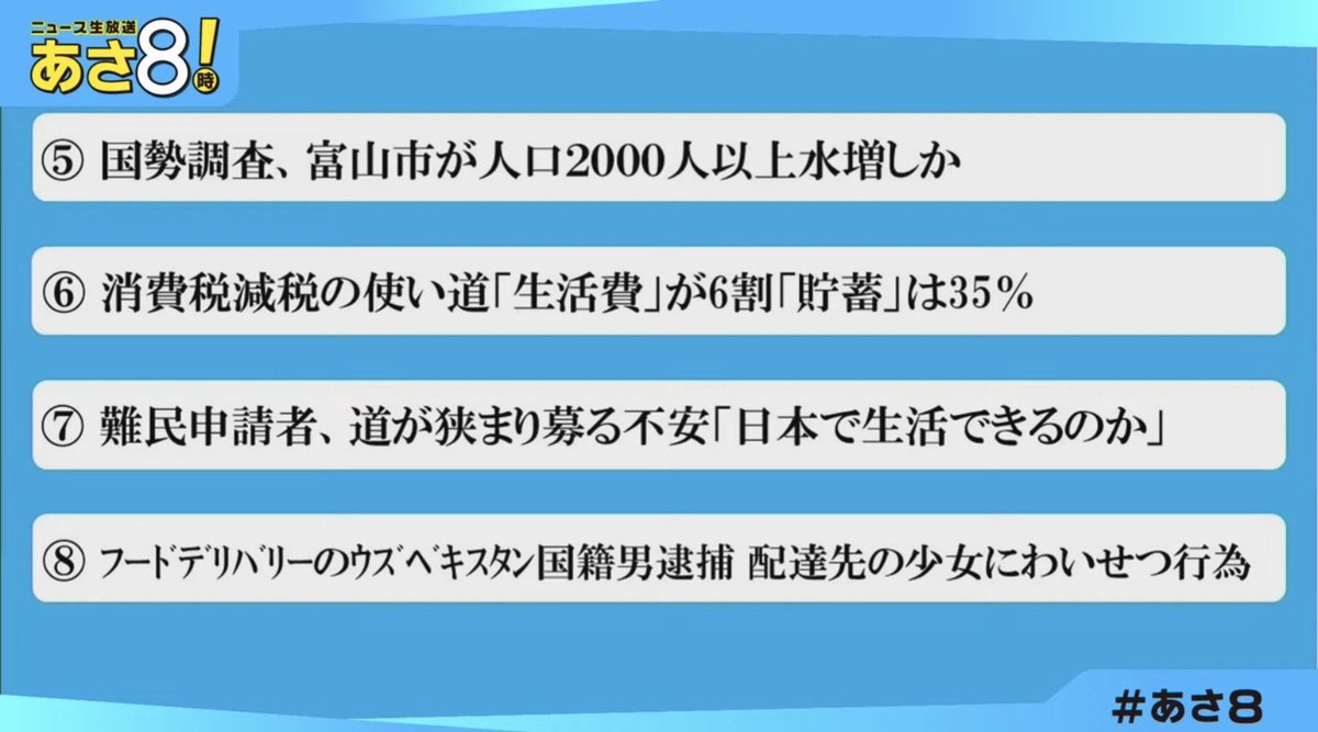 lalakuakua's tweet photo. #あさ9  今日（2026/09/30  水）のラインナップ
#百田尚樹：あなたの賃金を少なくし､税金をがっぽりと取り､生活環境を悪くしているのは自民党ですよ。
#日本保守党　#森下つよし　#あさ8

https://t.co/IQEQnOBn5T https://t.co/6YNEoEepWP
