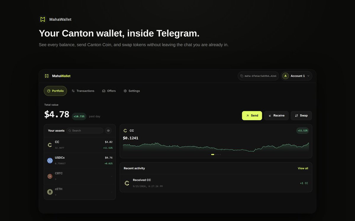 MahaWalletApp's tweet photo. Maha Wallet is officially LIVE on Canton Network.

After extensive building to bring seamless asset management to @CantonNetwork, our Chrome Extension is ready for the community.

Key features:
• Track balances & portfolio value in real-time
• Instant swaps across Canton Coin & ecosystem assets
• Non-custodial, built directly for your browser & Telegram

Start exploring:
🔗 Extension: https://t.co/5QFDTSrJVm

Learnmore : https://t.co/gZ31iiCsdG
Welcome to the next chapter of Canton Network.