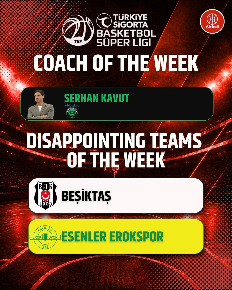 airballtv_'s tweet photo. Türkiye Sigorta Basketbol Süper Ligi 1.Hafta Panoraması https://t.co/q4nAlE4Tq5