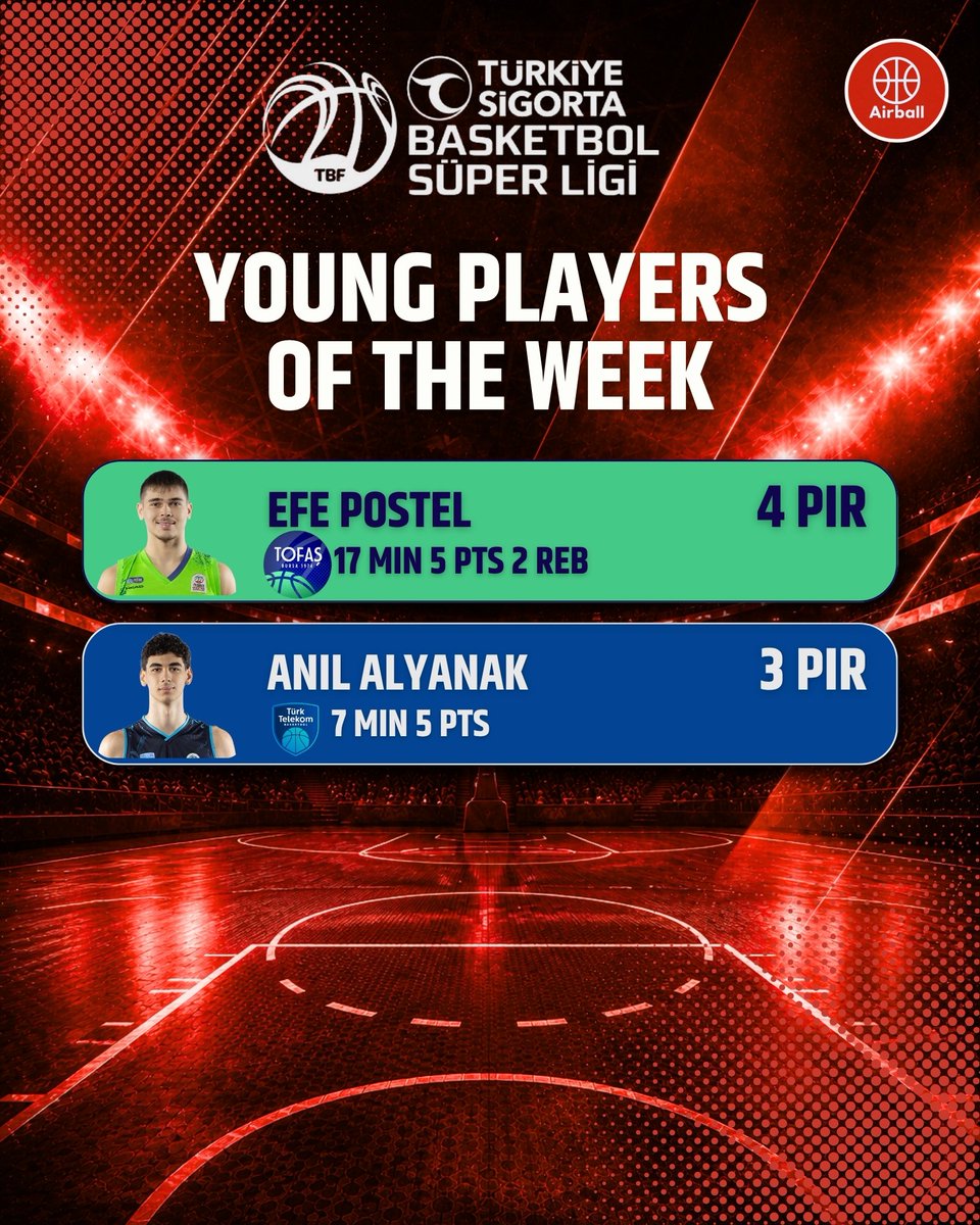 airballtv_'s tweet photo. https://t.co/Fs92p8h7sj
