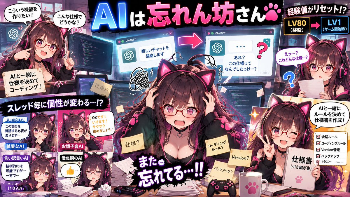 Tanuki_no_Game's tweet photo. Ci-enに投稿しました
「AIは忘れん坊さん？」 
https://t.co/aSFYzHpV0X 

#ゲーム制作 #IndeiDev https://t.co/YBKJzLrVwA