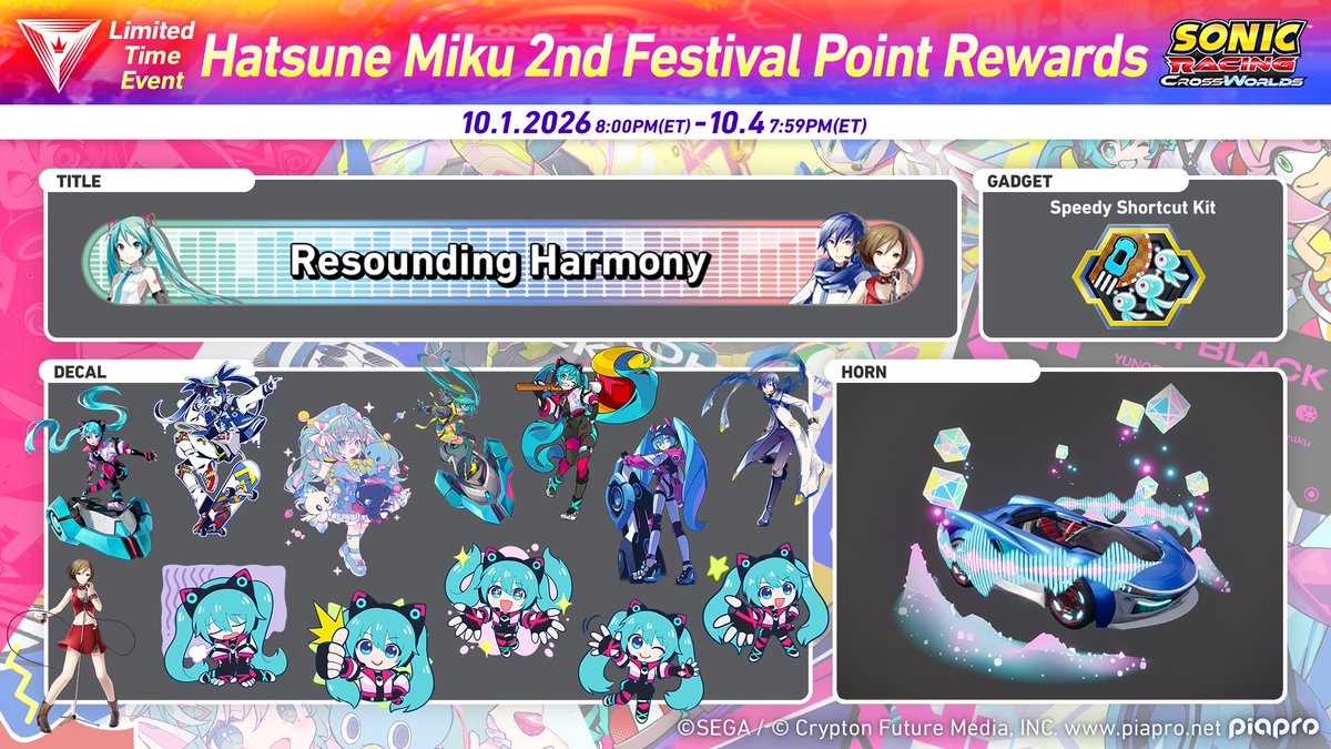 RaceCrossWorlds's tweet photo. Remember: the limited-time Hatsune Miku 2nd Festival kicks off on October 1st! Players have the chance to earn Festival Points and unlock special collab items like titles and a set of 13 different decals. 🏁 https://t.co/fAq3nIRPg9