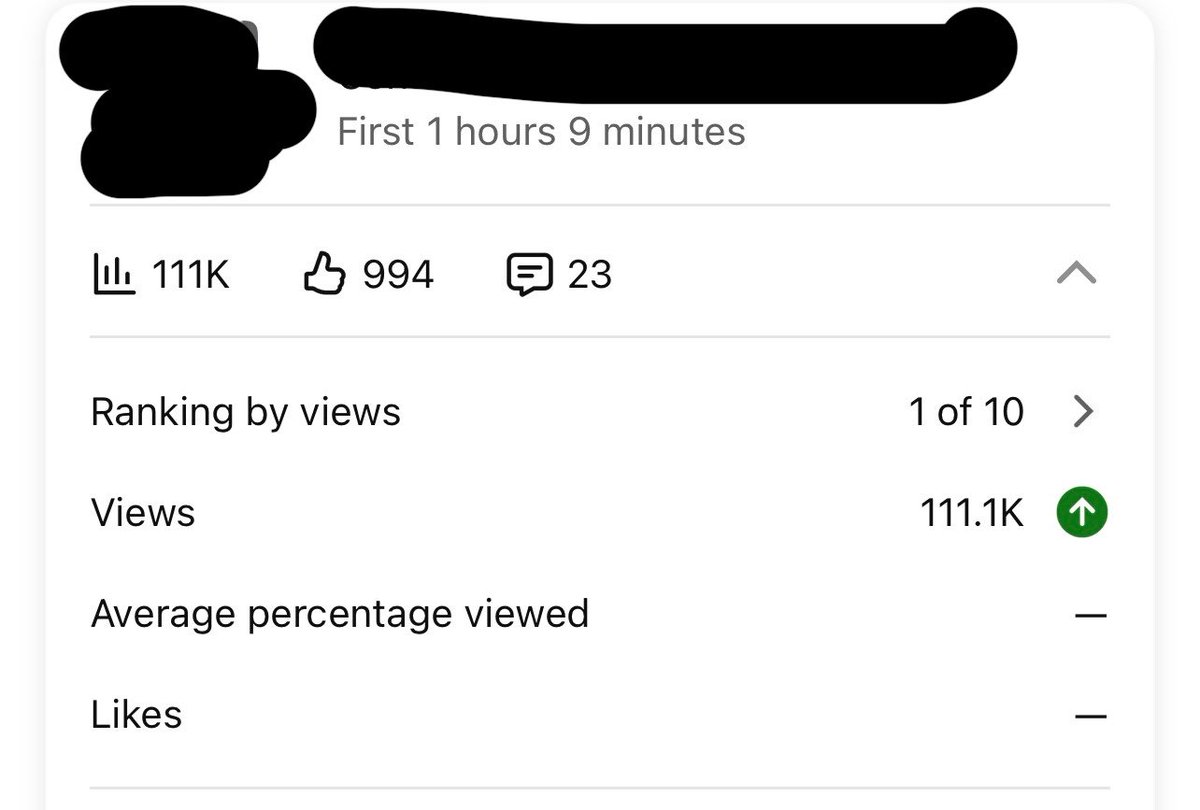 kingGeorge_101's tweet photo. 100k views under 1 hour

Too much motion 🔥🔥🥳🥳🥳 https://t.co/5caccnQond