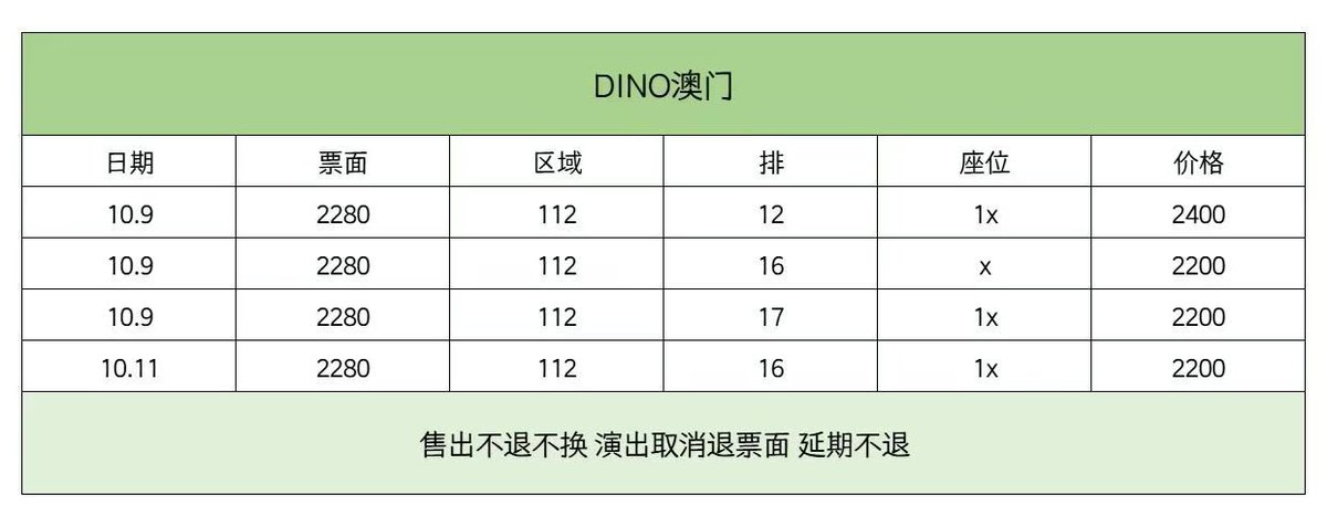 xxyy0406's tweet photo. 디노 DINO 마카오 macau 콘서트 티켓 양도 wts

추가 콘서트는 티켓도 있습니다!

more tickets will be updated in wechat group

DM/kkt/WeChat 

Kkt: https://t.co/pvqSJ99qID
WeChat 🆔: _1amlok1ng

언제든 더 물어봐 주세요!
Welcome to ask for more! https://t.co/PMtWbifZJs