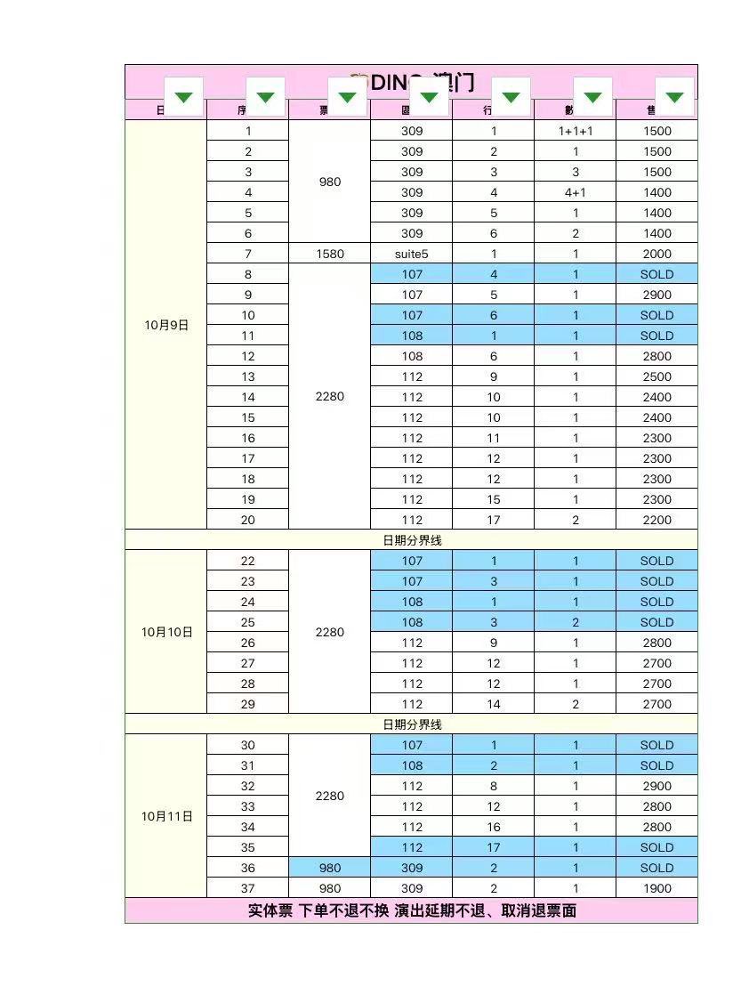 xxyy0406's tweet photo. 디노 DINO 마카오 macau 콘서트 티켓 양도 wts

추가 콘서트는 티켓도 있습니다!

more tickets will be updated in wechat group

DM/kkt/WeChat 

Kkt: https://t.co/pvqSJ99qID
WeChat 🆔: _1amlok1ng

언제든 더 물어봐 주세요!
Welcome to ask for more! https://t.co/PMtWbifZJs
