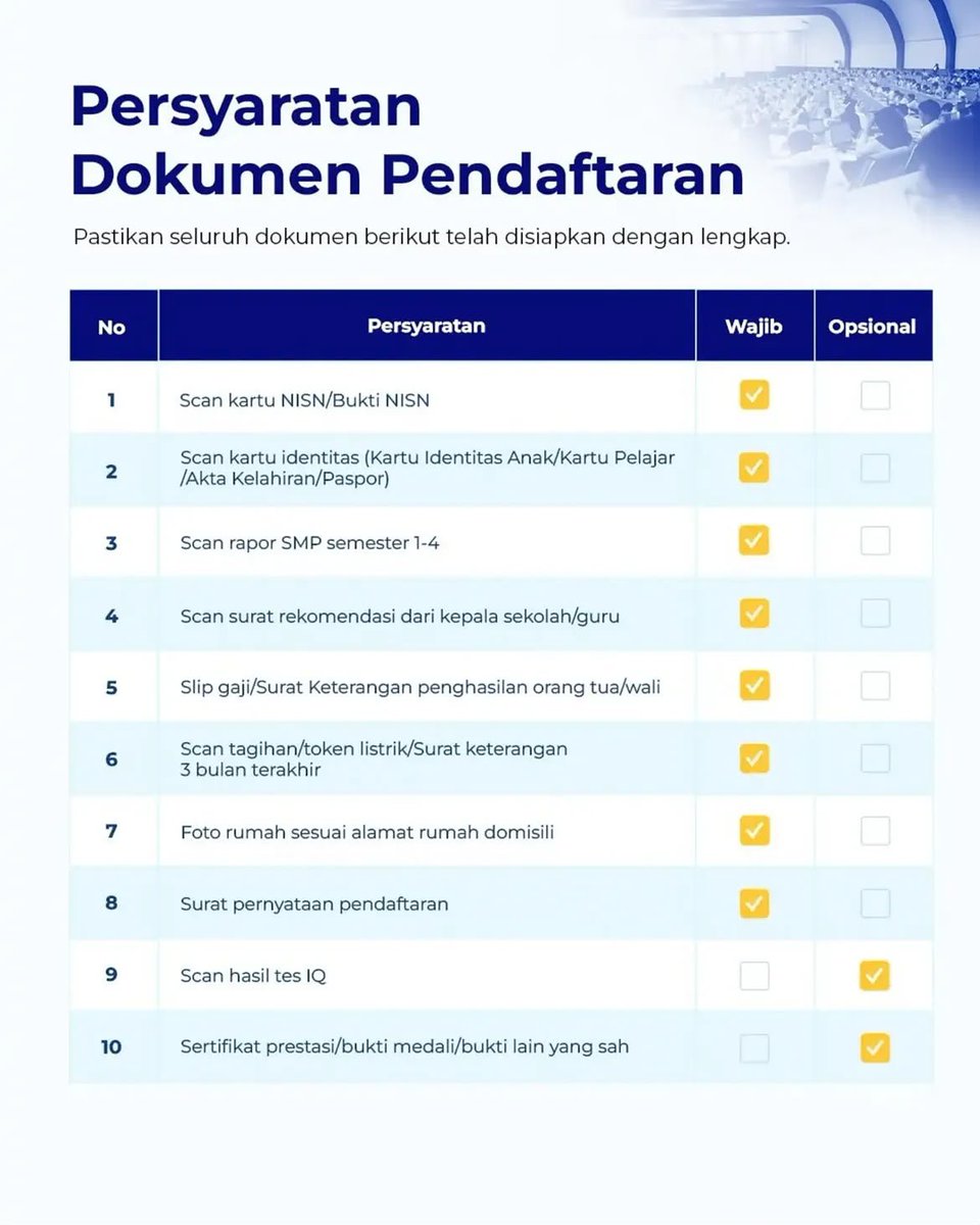 polsek_wonoasri's tweet photo. SAATNYA WUJUDKAN CITA-CITA DI LINGKUNGAN PENDIDIKAN BERKUALITAS!
Bagi putra-putri
#SPMB2027 #SMAKemalaTarunaBhayangkara #KemalaTarunaBhayangkara #100PersenBeasiswa #BeasiswaPendidikan #PendidikanBerkualitas #SekolahUnggulan #GenerasiBhayangkara #TahunAjaran2027 #InfoPendidikan https://t.co/1VOpfw8BYM
