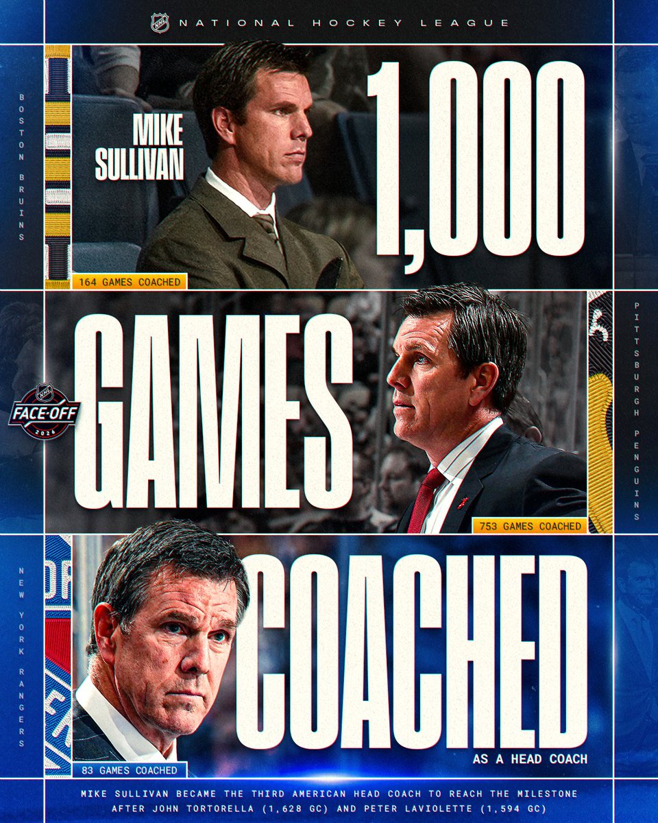 What a milestone for Coach Sullivan 👏

Mike Sullivan becomes the 33rd head coach in NHL history to hit the 1,000-games coached mark! #NHLFaceOff

📺: @​espn ➡️