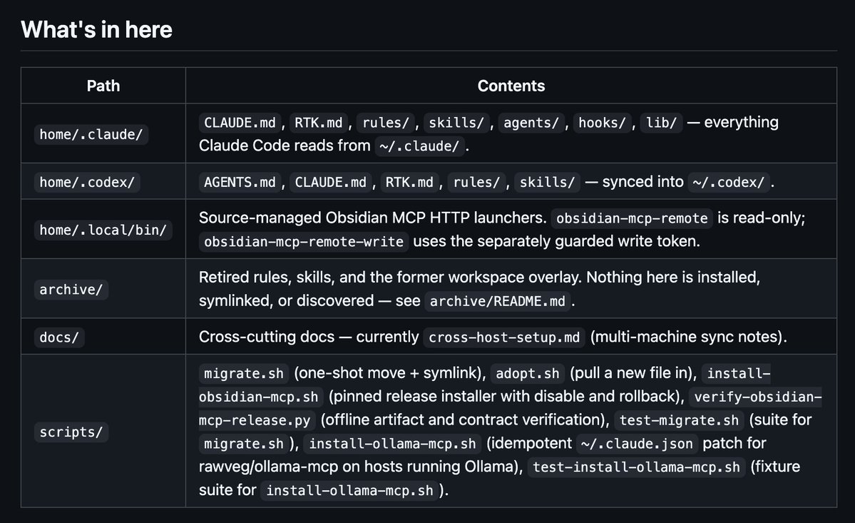 natehangen's tweet photo. @oliviscusAI This has been the way. I do the same thing. Global rules/skills/plugins for all, with local overrides where appropriate. https://t.co/nmxpk96m5N