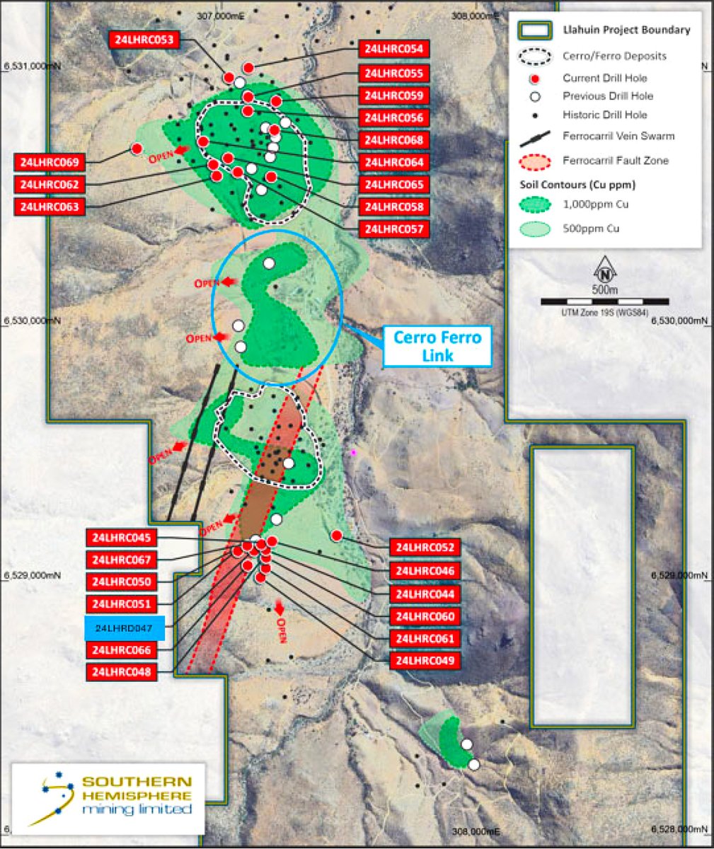 SHMining's tweet photo. 🗣️ "Southern Hemisphere Mining is working in Chile to discover a serious #copper-#gold-#moly mine at Llahuin, to supply copper metal into predicted future supply shortages.

Our drilling is getting closer to the game changing drill hole or two."

$SUH.ax Chairman Mark Stowell. https://t.co/lPKeJtVFcn