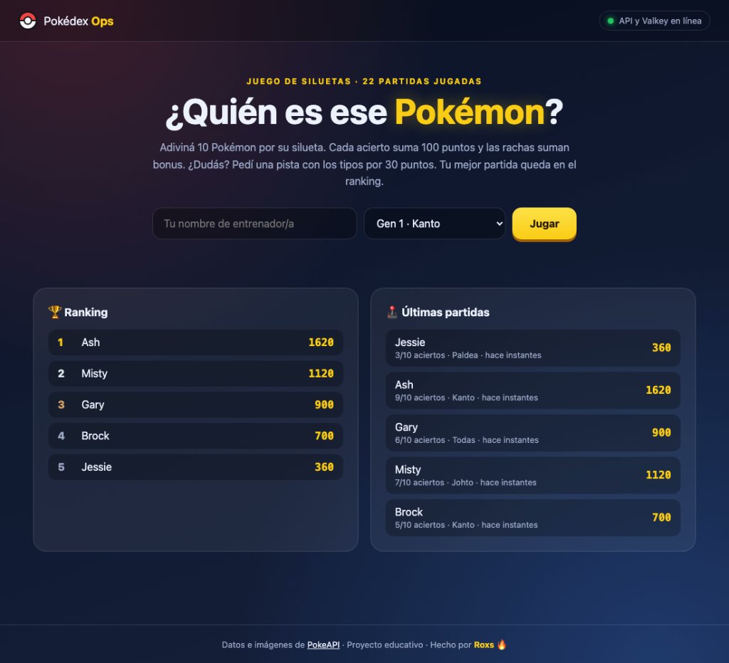 RoxsRoss's tweet photo. Repo que tenés que guardar si sos developer.

¿Necesitás una API para una demo, practicar, crear un side project o probar un agente de IA?👉 Public APIs reúne cientos de APIs públicas de clima, música, finanzas, juegos, noticias, geolocalización y mucho más.Ideal para experimentar sin construir todo desde cero.

🔗https://t.co/9EKLOeWMml

Guardalo para tu próximo proyecto. 🚀

PD: justo tengo que dar una clase de Docker… y terminé lanzando una app de Pokémon.

#APIs #OpenSource #GitHub #Docker #Developers