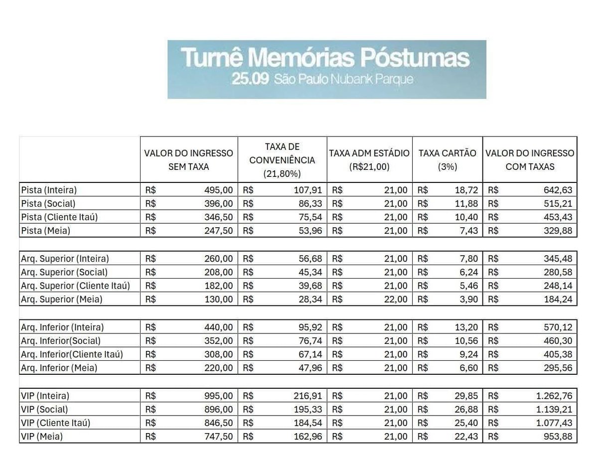 laruscasg's tweet photo. @jaoromania @teamjao @jao_fortaleza Segue ai imagens das taxas do show da última Sexta feira (25/09) impostas pela Eventim + relato de ingresso trocado.
@tropicalkes
#jao https://t.co/EoRrt9Ci3r