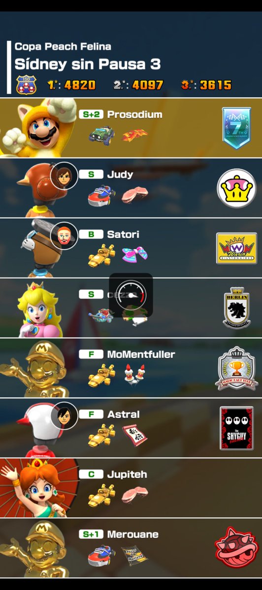 prosodium_'s tweet photo. Here are some of the many people I played with in the game's online mode. Hopefully one day they'll see their name here.

#MarioKartTour #MKT https://t.co/q5HW5ohPW7