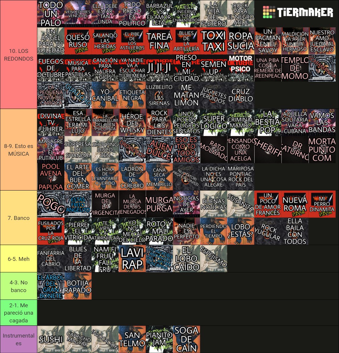 caini956's tweet photo. Tierlist de canciones de Los Redondos https://t.co/FqI457gacu