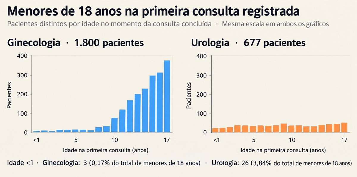 bottom_cx's tweet photo. @Lunar92Silva @Metropoles https://t.co/0ZzCWG3Ziw