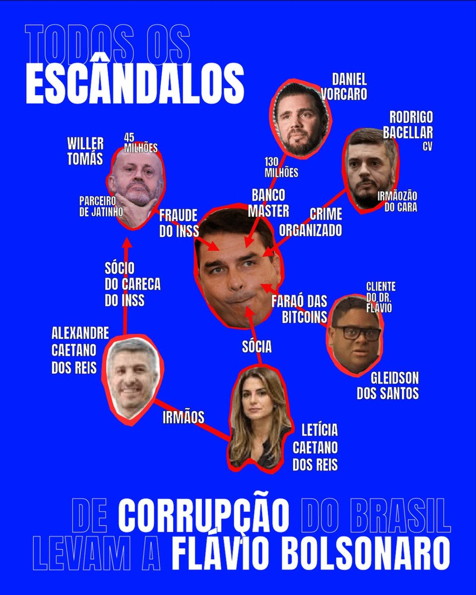 Galo13's tweet photo. @ggreenwald https://t.co/6SGvlYa4Uy