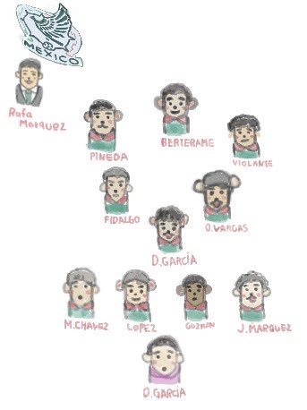 harukaze_illust's tweet photo. mexico🇲🇽vs Perú🇵🇪
スターティング11🐶

勝つよ！！ https://t.co/AKmKCfIxSk
